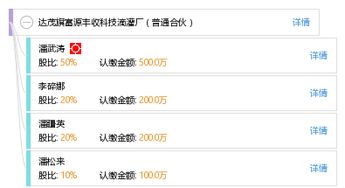達(dá)茂旗富源豐收科技滴灌廠（普通合伙）企業(yè)信息全覽 從工商注冊(cè)到信用評(píng)估