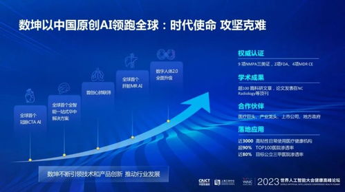 智慧醫療新里程碑 數坤科技Aspect評分產品獲三類醫療器械認證，引領精準診療新范式